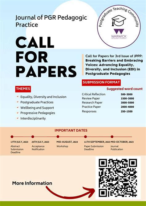 Call for papers – esib